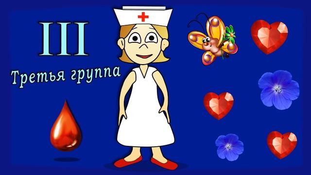 ТЕСТ кто ты по группе крови ❤ смотреть онлайн
