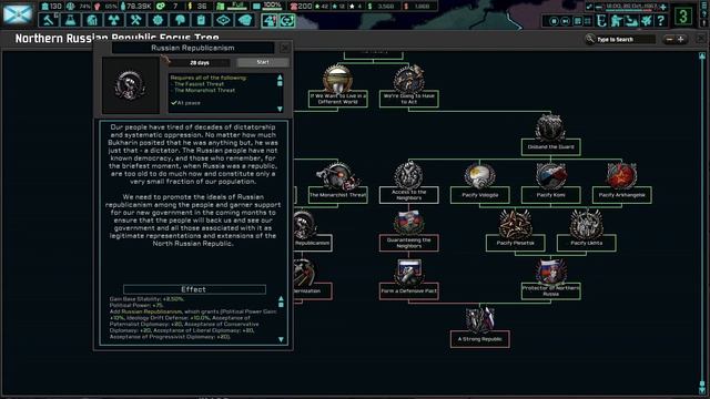 Onega's Path To Saving Western Russia! (FINALE) TNO: Last Days Of Europe, Onega #2 смотреть онлайн