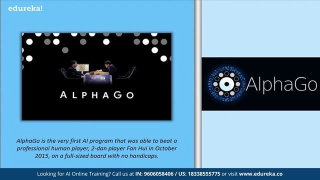 Top 10 Applications Of Artificial Intelligence in 2023 | Artificial Intelligence| Edureka Rewind смотреть онлайн