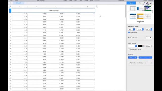 Lecture 19 : PANDAS Library Python - Part 1 || Machine Learning Python Course смотреть онлайн