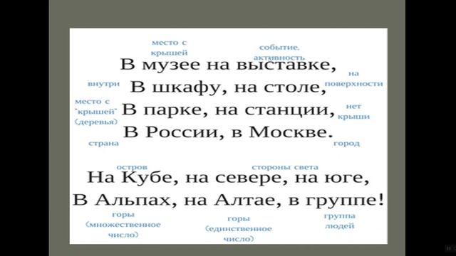 Выражение пространственных отношений смотреть онлайн