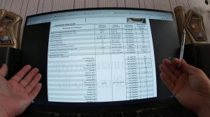 Масла от ВМПавто. Сравнение с конкурентами.