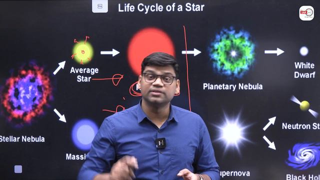 कैसे बनते है Black holes Neutron stars White dwarfs and Pulsar ? | By Peeyush sir смотреть онлайн