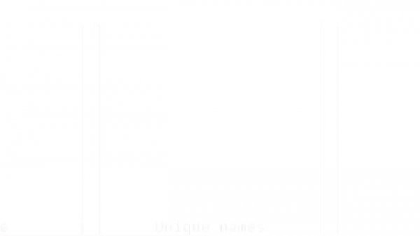 Complete Java Programming Tutorial By Krishna Apps Part 7