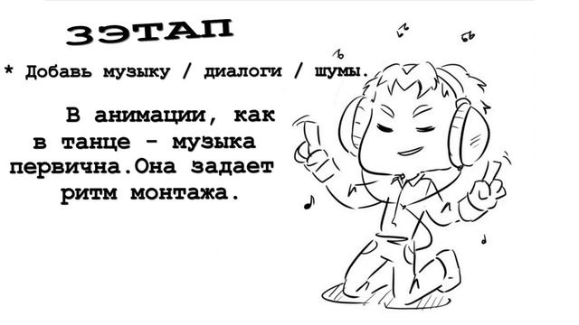 Как сделать аниматик смотреть онлайн