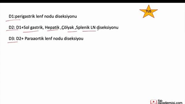 Mide Kanseri Cerrahisi ve Komplikasyonları - TUS смотреть онлайн