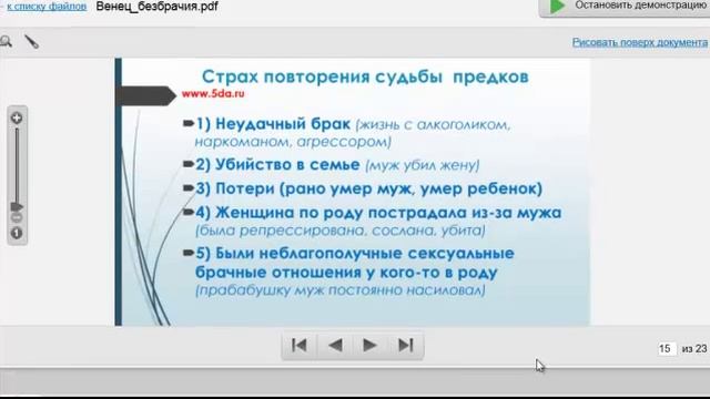 Вебинар Венец безбрачия. Ведет психолог Марина Морозова смотреть онлайн