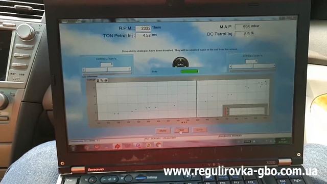 Сделай Сам на 100%