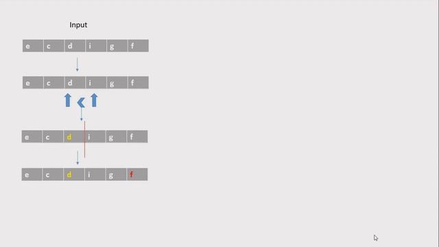 How to build and deploy a GO-LANG application using Docker container ? смотреть онлайн
