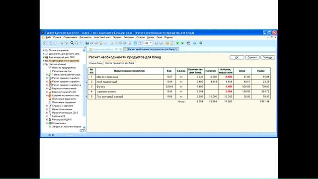 Калькуляция блюд ТБС