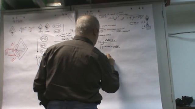 О действиях тайных сил Мышление и рассуждение Знание и пирамида норм Научное и философское 2011 смотреть онлайн