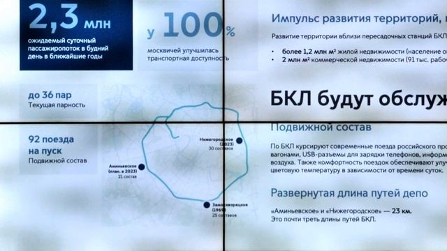Максим Ликсутов О БКЛ смотреть онлайн