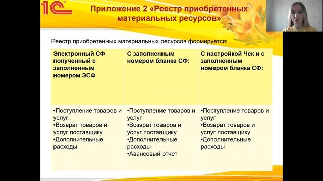 Отчет по НДС (Запись с Единого онлайн семинара 07.10.2020) смотреть онлайн