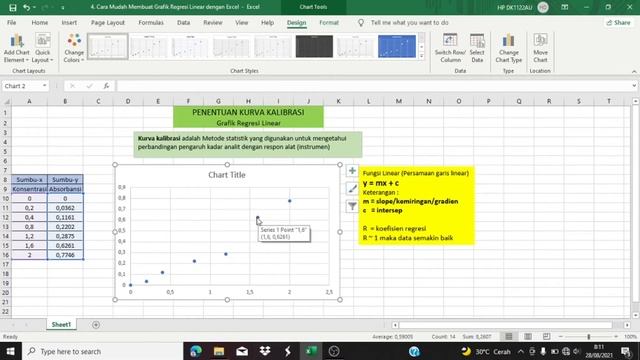 Cara Mudah Membuat Grafik Regresi Linear dengan Excel (Kurva Kalibrasi) смотреть онлайн