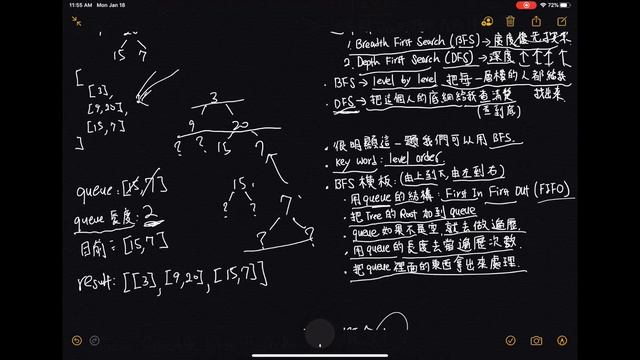 Binary Tree Level Order Traversal | Tree Breadth First Search 基礎概念 1 - Python - LeetCode 102 смотреть онлайн