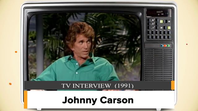 Bonanza Cast Then and Now (2023) смотреть онлайн
