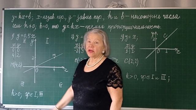 Урок 75. Прямая пропорциональность. смотреть онлайн