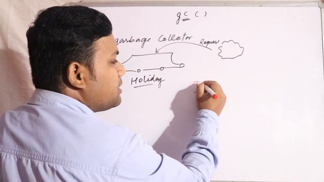 Garbage Collection in java смотреть онлайн