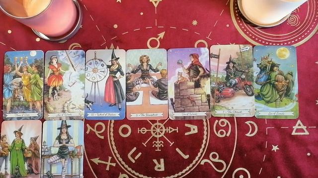 Что скоро произойдёт? Ближайшее будущее смотреть онлайн