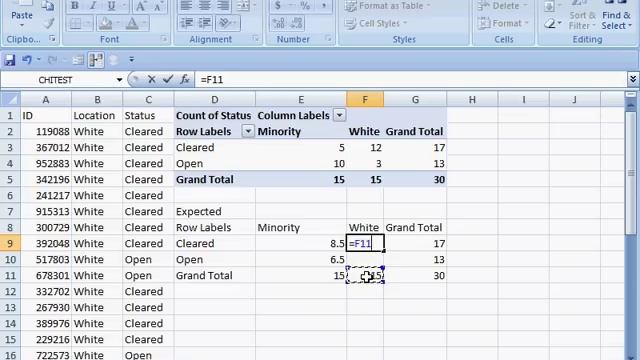 Performing a chi squared test in Excel смотреть онлайн