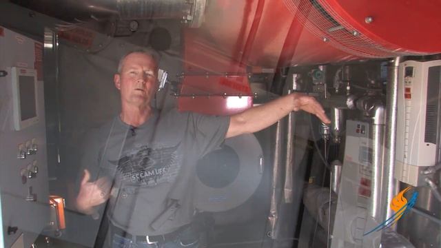 Firetube Rental Boiler - Boiling Point смотреть онлайн