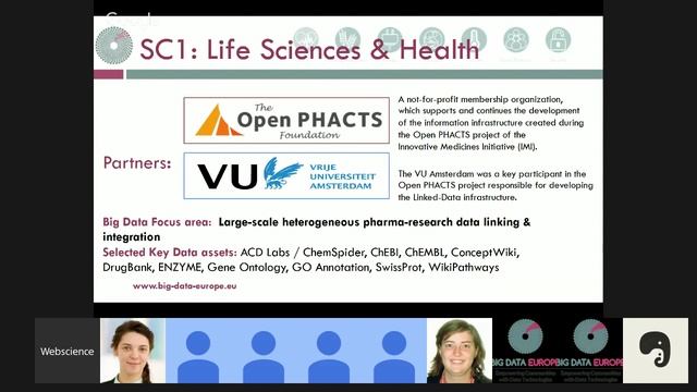 Big Data and the 7 Societal Challenges Out-of-the-box technology for the future смотреть онлайн