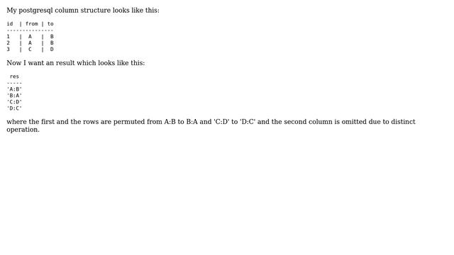 Databases: DISTINCT column combination with permutations (2 Solutions!!) смотреть онлайн