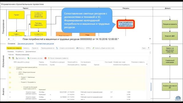 Обзор программы Камала Строительство смотреть онлайн