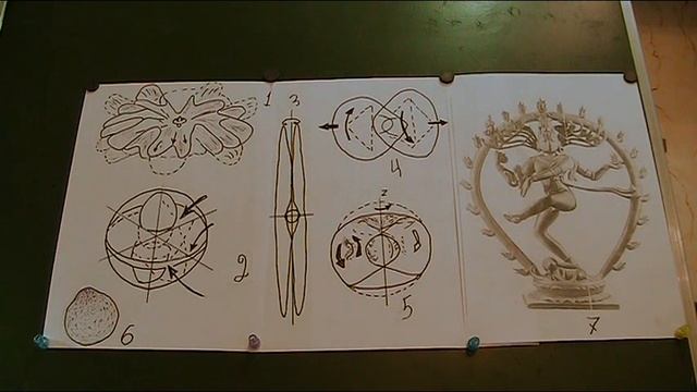 Короли науки Земля плоская или шарообразная смотреть онлайн