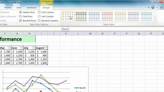 Excel 2010 Tutorial For Beginners #14 - Charts Pt.5 Dynamically Update Charts (Microsoft Excel) смотреть онлайн