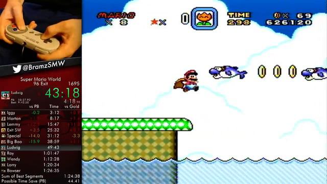 SMW - 96 Exit - 1:25:42 смотреть онлайн