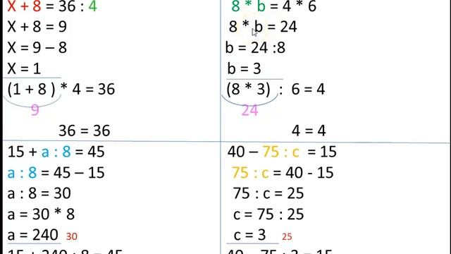 Решение сложных уравнений (3-4 класс математика). Учитель: Н. Ю. Шульгина смотреть онлайн