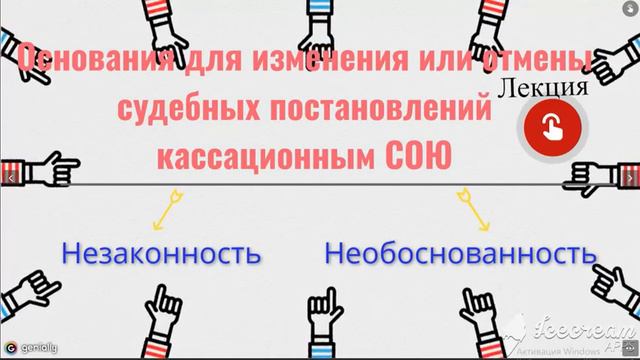 основания для изменения и отмены судебных поставнолений смотреть онлайн