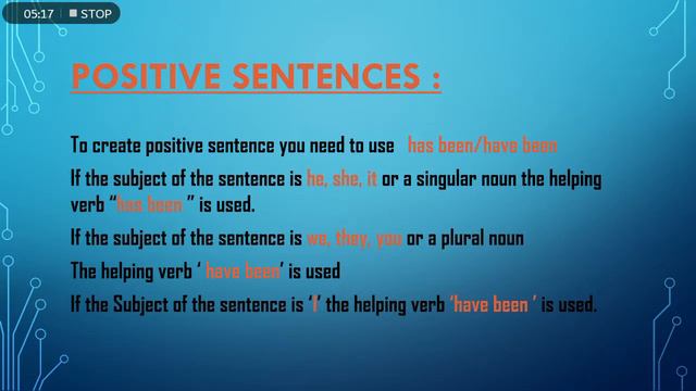 Present Perfect Continuous Tense //Present Perfect Progressive Tense смотреть онлайн