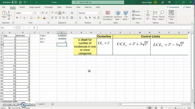 SPC (Statistical Process Control) C Chart chart in MS Excel 365 смотреть онлайн