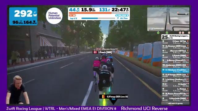 ZRL Season 2 Race #1 scratch : EMEA E1 DIVISION 8 Cat B смотреть онлайн