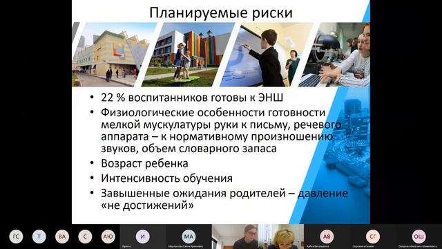 Собрание для родителей будущих первоклассников Эффективная начальная школа 20210413 190150 Запис смотреть онлайн