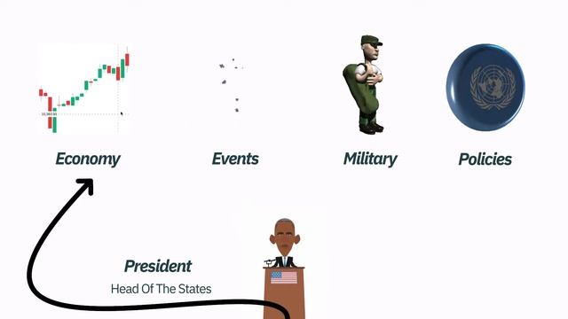 Singleton Design Pattern | The Design Patterns Series | CodeSwitch смотреть онлайн