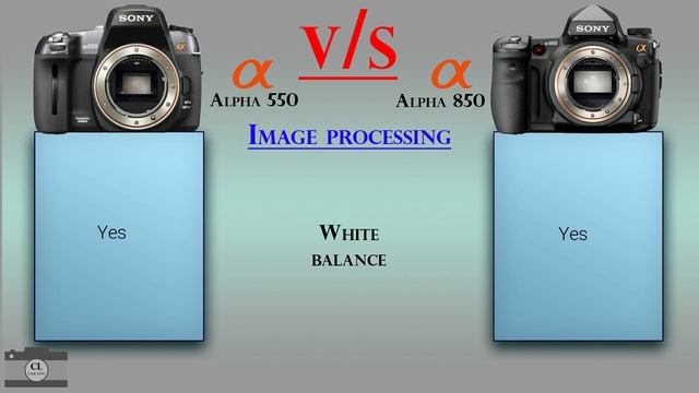Sony Alpha 550 vs Sony Alpha 850 смотреть онлайн