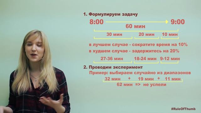 RuleOfThumb - Метод Монте-Карло смотреть онлайн