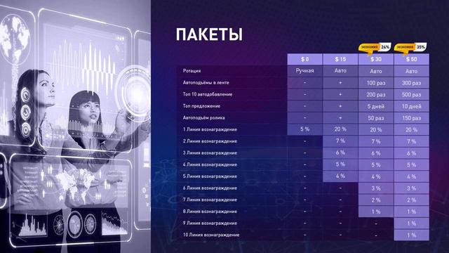 ПОЧЕМУ ВАМ НЕОБХОДИМ СЕРВИС BLOCKCHAIN PARTNERS PRO смотреть онлайн