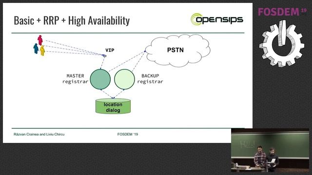 Building a Multi-Node SIP Platform Using OpenSIPS Cluster multiple OpenSIPS nodes to create a highl смотреть онлайн