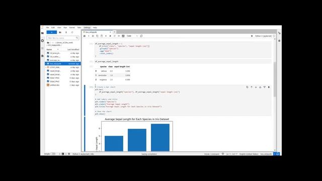 Library of the week #3: Matplotlib ? | Python ? смотреть онлайн