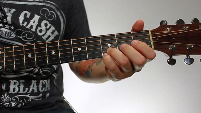 Guitar Chords for Beginners – Cadd9 смотреть онлайн