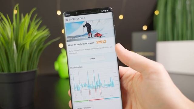 Huawei Mate 50 Pro - Geniale Kamera, Aber So Viele Einschränkung!