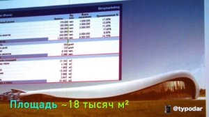 Проект аквапарка у Оз Молла в Краснодаре
