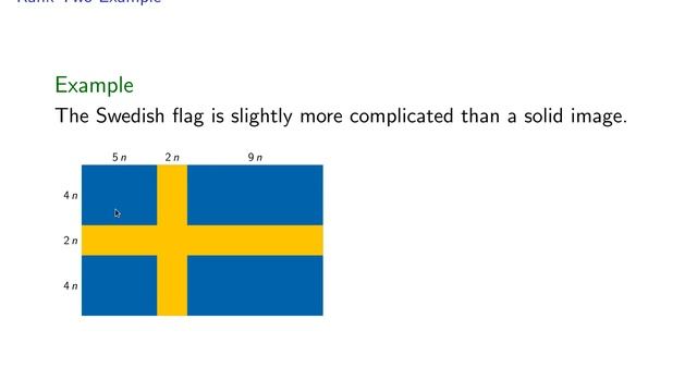 Singular Value Decomposition: Part 2/5 "Image Compression" смотреть онлайн