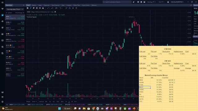 ? Stock Market Earnings Trades ? | Mar. 8TH | mongoDB | asana | TORO | BJ'S | PAYSAFE | MDB | ASAN смотреть онлайн