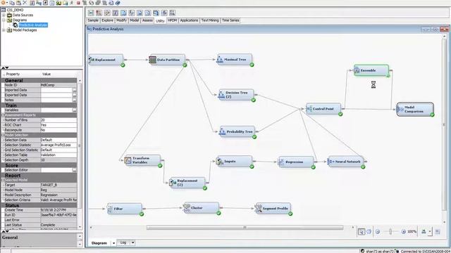 Video 28 Ensemble Model смотреть онлайн