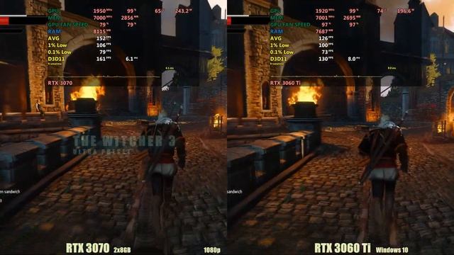 RTX 3070 vs RTX 3060 ti 1080p gaming смотреть онлайн